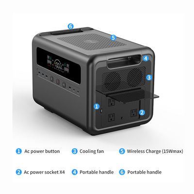 Przenośny generator elektrowni słonecznej 2304Wh Zasilacz 50/60Hz AC/DC USB3.0/Type-C