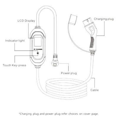 7Kw 32A Home EV Fast Charger Type2 Przenośna ładowarka do pojazdów elektrycznych